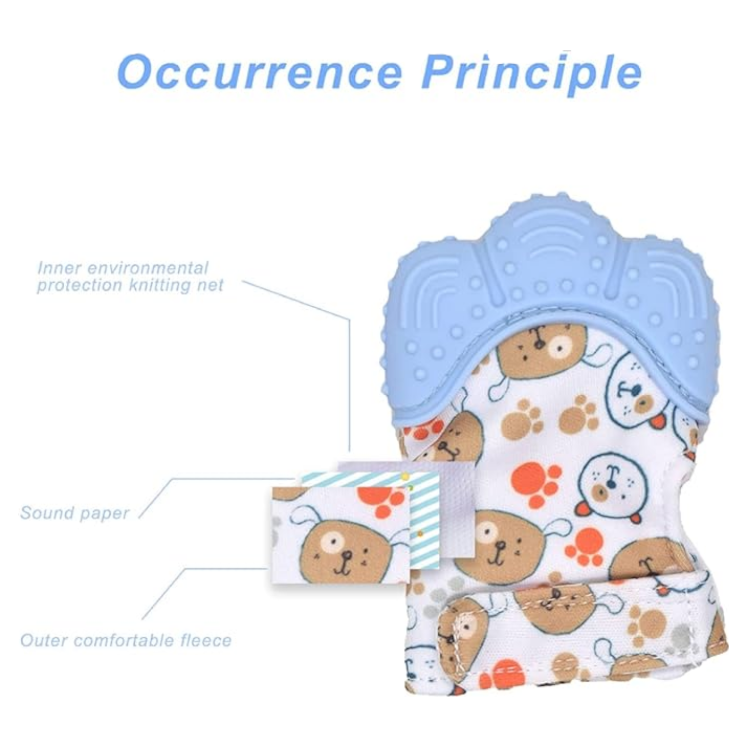 Baby Gum Teething Mittens - Bear