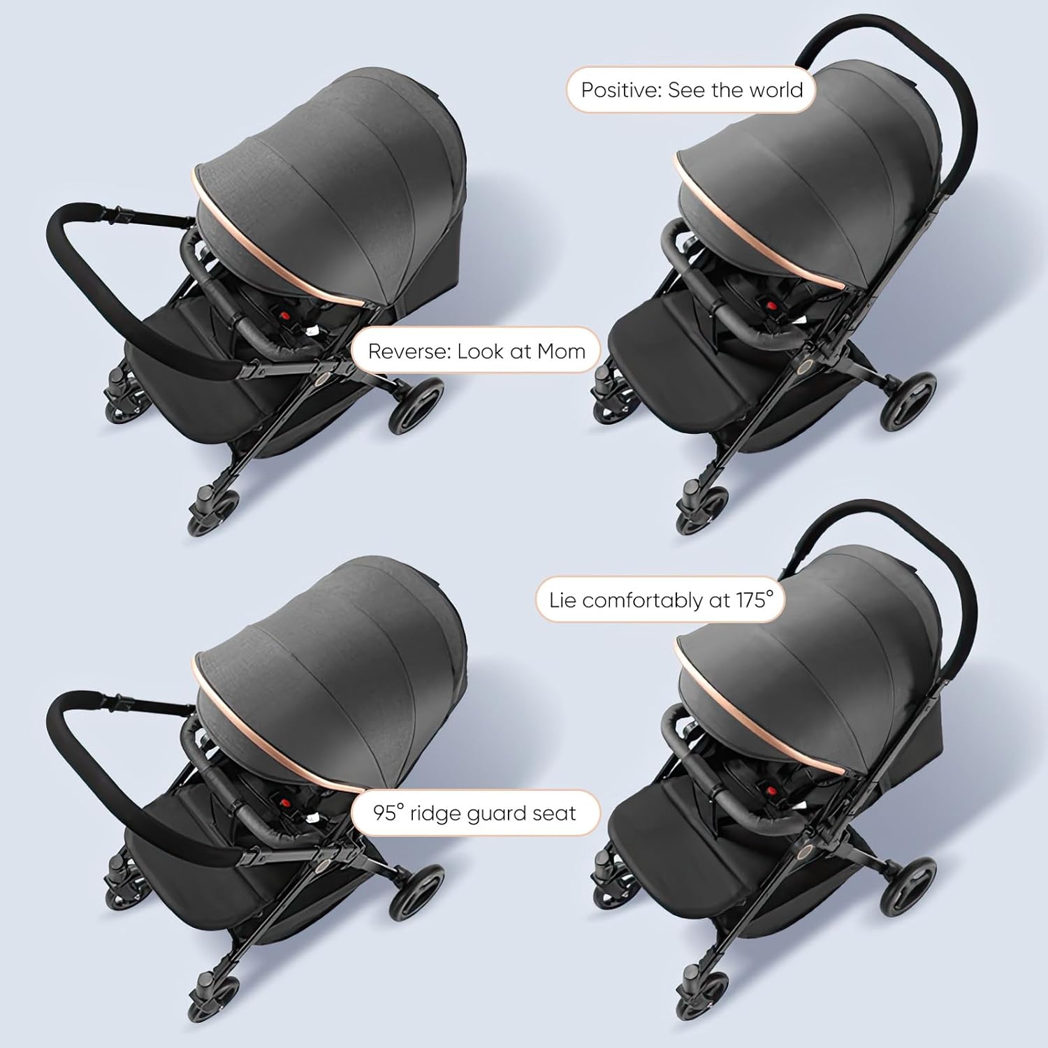 SwiftRide Vista Pro Stroller – Reversible Seat, High Landscape & Cabin-Ready Fold - Grey