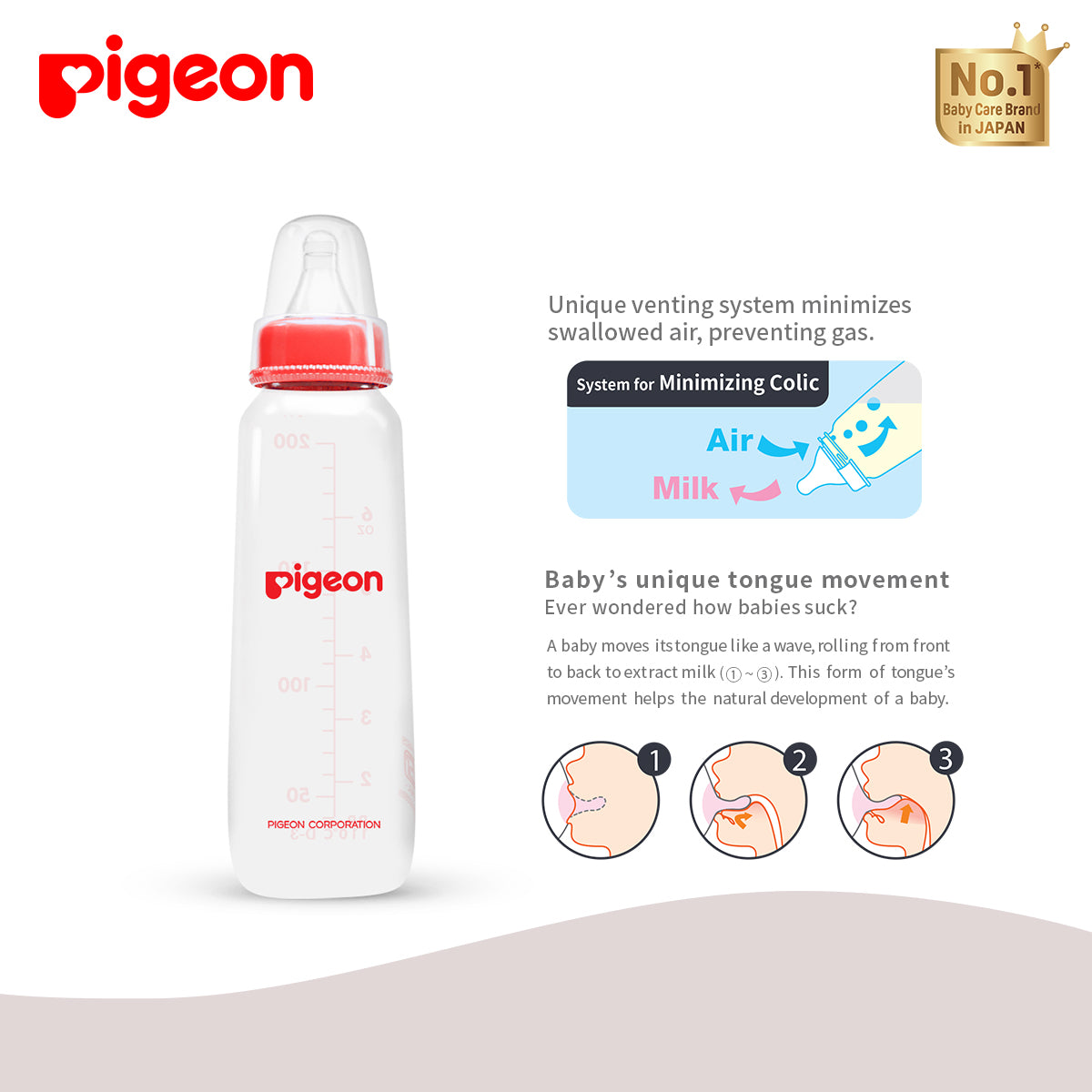 Pigeon Slim Neck Plastic Bottle Clear Cap 200 ml